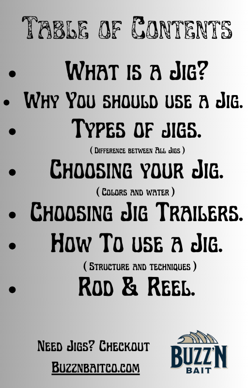Jig Fishing 101 - Ebook